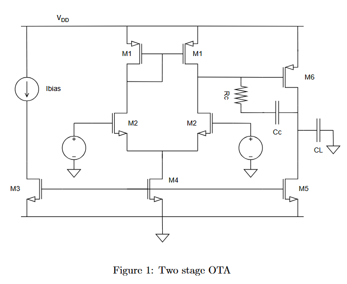 Two sage OTA
